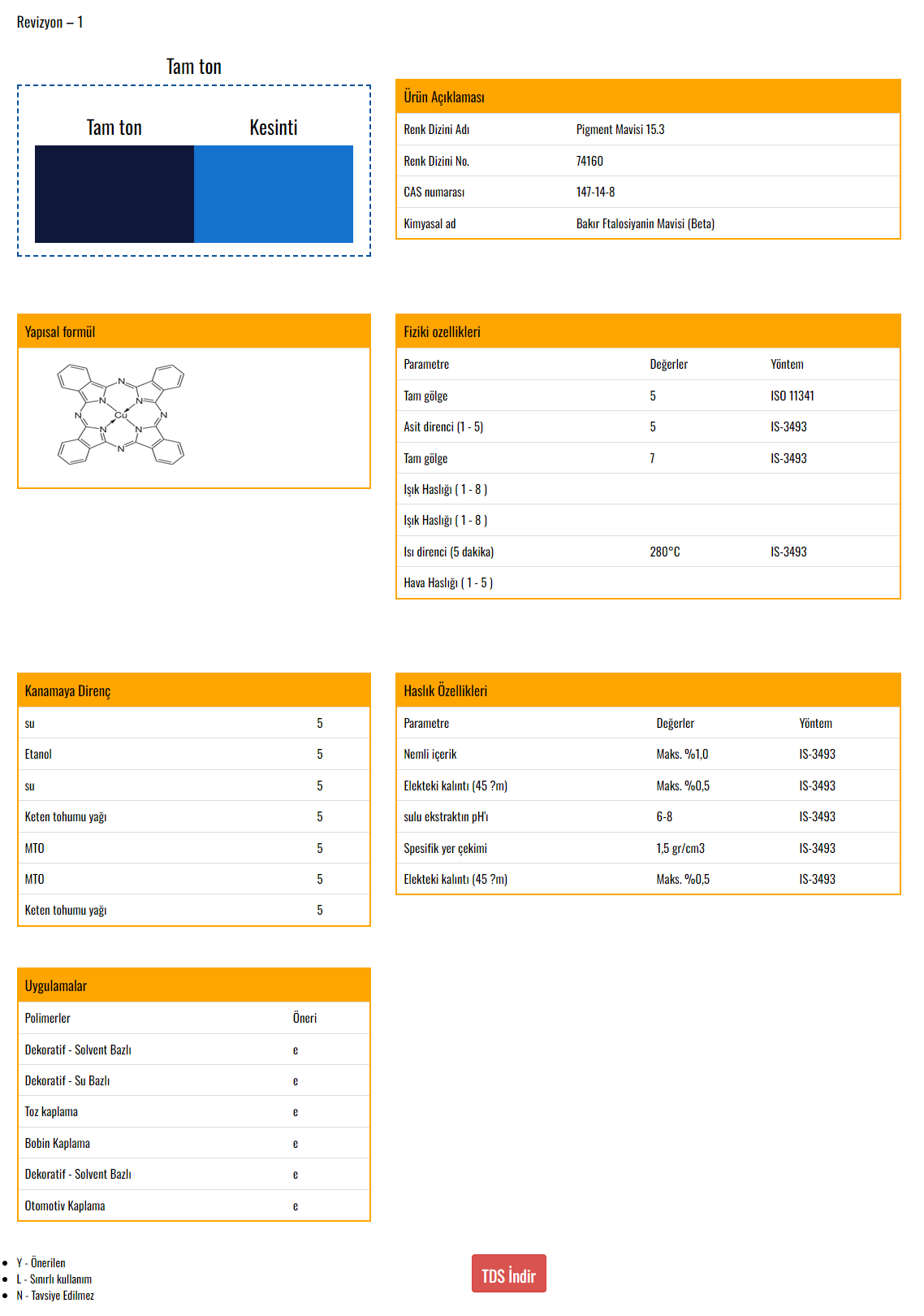 VOXCO PIGMENT MAVİ 15,3 PA